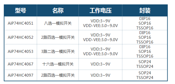 QQ截图20200612111407.png