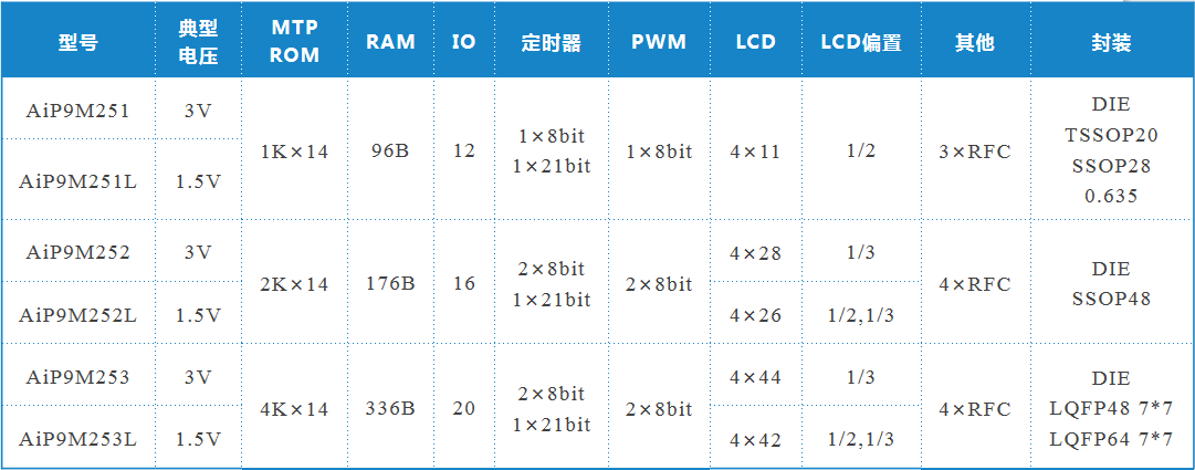 微信图片2_20200710143054.png