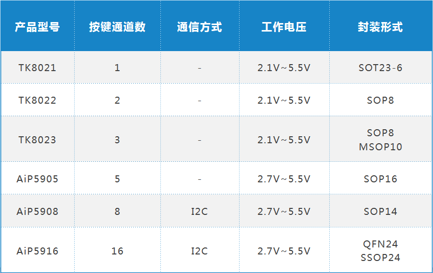111微信图片_20200710150704.png