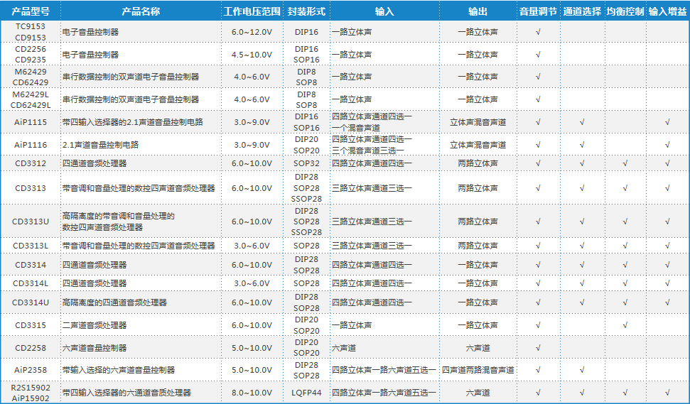 微信2222图片_20200710145855.png