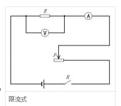 滑动变阻器的三种接法1、限流式