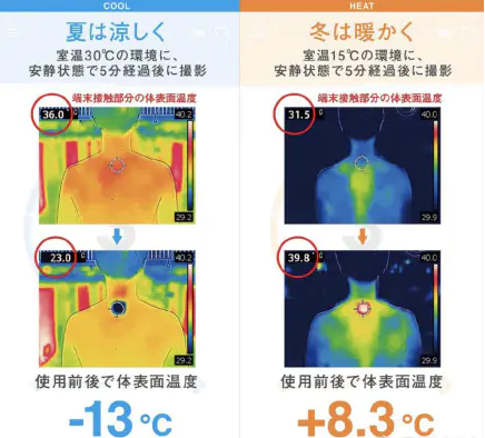 穿戴式空调Reon Pocket