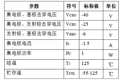 s8550s8550三极管