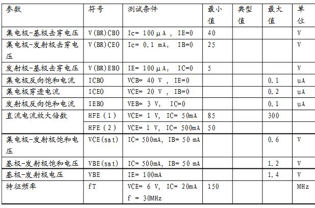 s8550s8550三极管