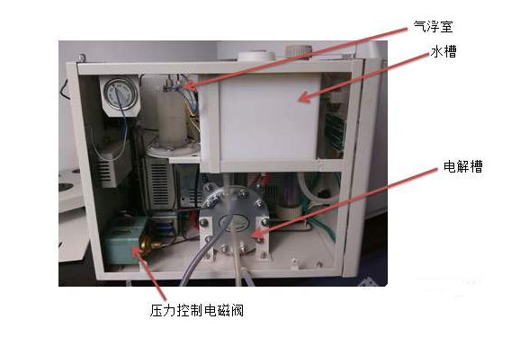 氢气发生器构造图