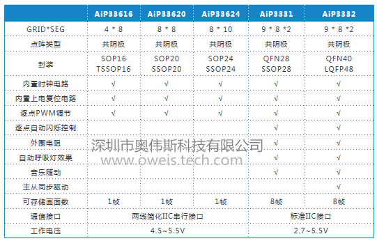 微信图片_20200611165136.png