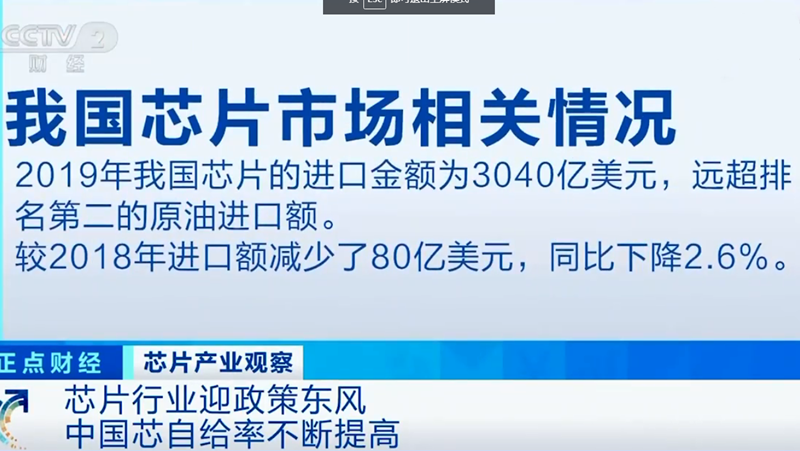 政策加持，我国国产芯片自给5年后将翻一翻