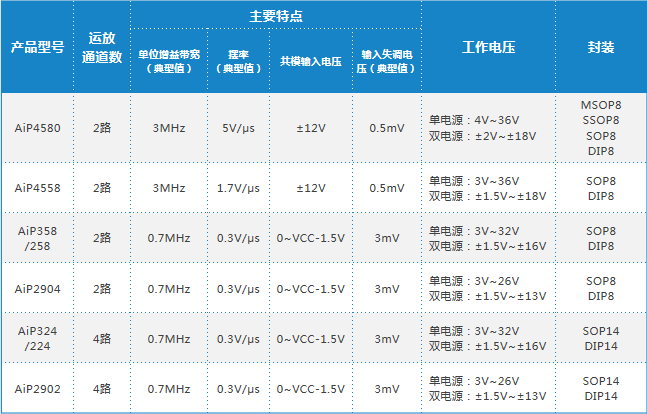 22微信图片_20200710144356.png