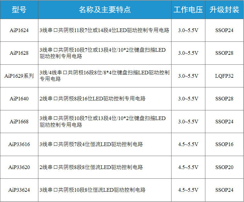 微信图片_20200805153604.png