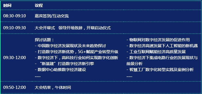 数字经济快速崛起，2020中国国际数字经济大会乘风而来！