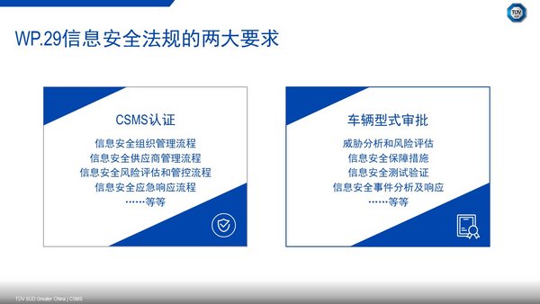WP.29信息安全法规的两大要求