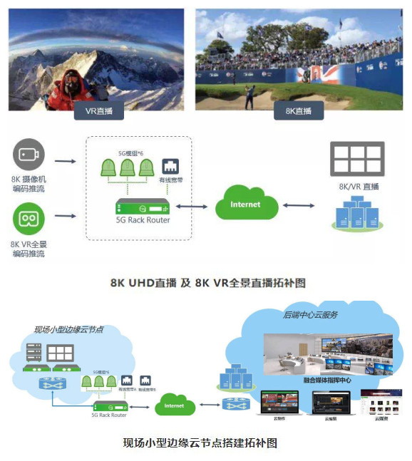 拓补图2 拓补图2