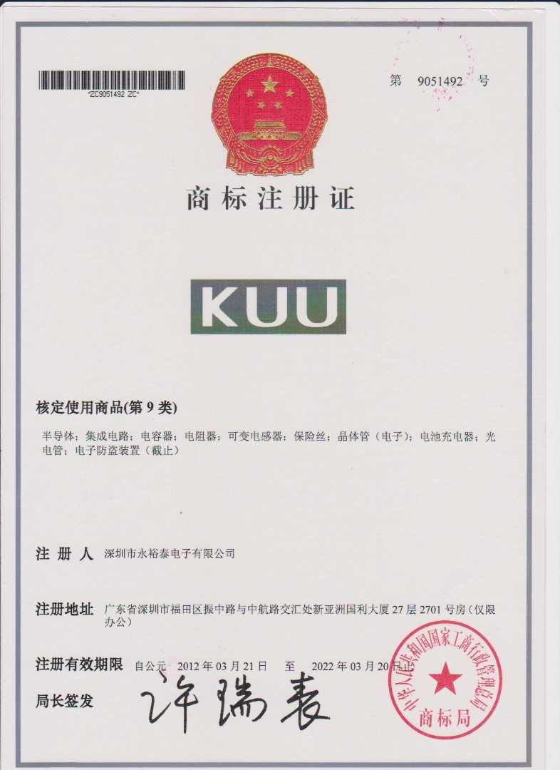 KUU商标权