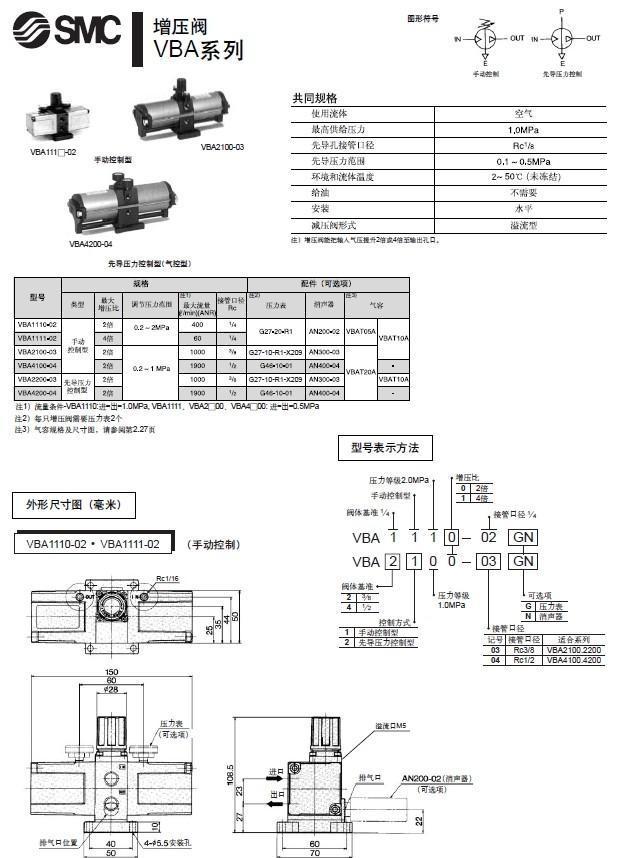 smc电磁阀工作原理