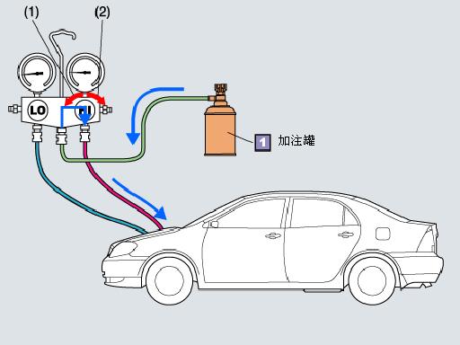 汽车空调原理图