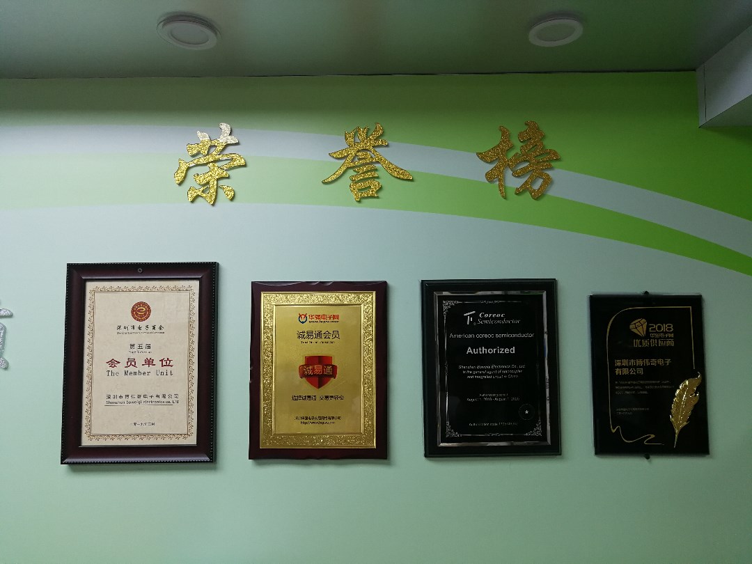 各类证书