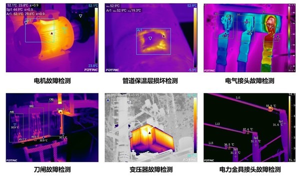 FOTRIC热像仪用于工业设备维护典型案例