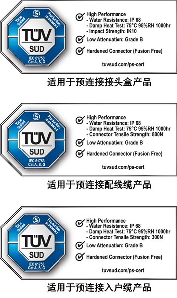 TUV南德无源光纤网络产品全球认证标志