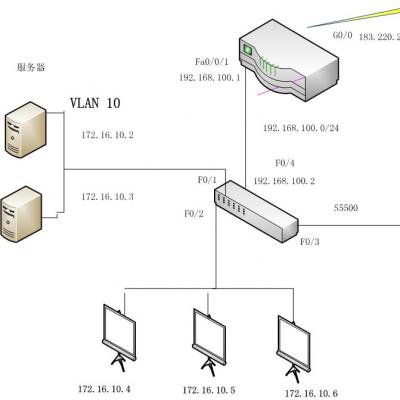 交换机的工作原理是什么，它有什么作用？