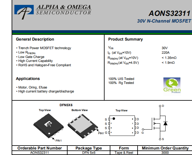 AONS32311.png