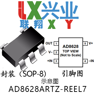 AD8628ARTZ-REEL7.jpg