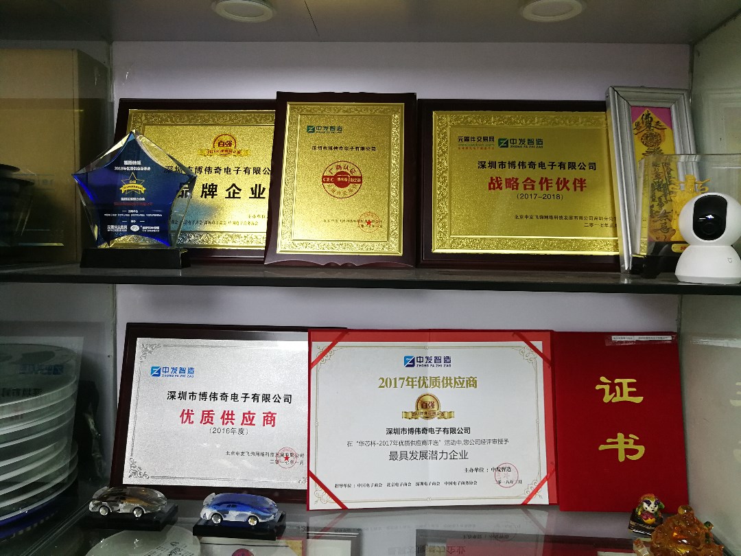 各类证书1