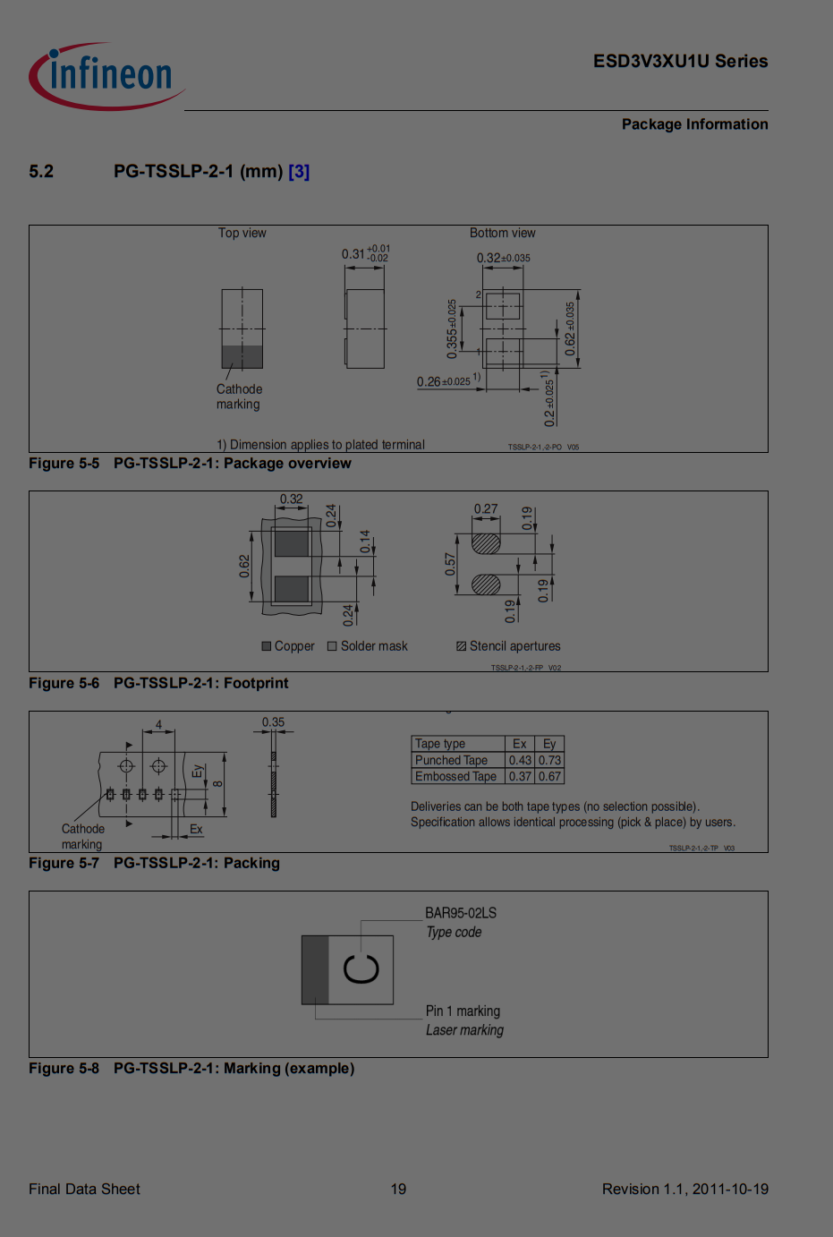 ESD3V3XU1U封装PG-TSSLP-2-1.png