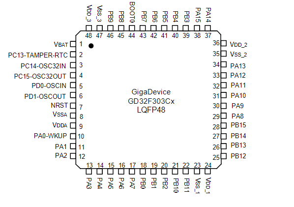 hcf4051芯片引脚图图片