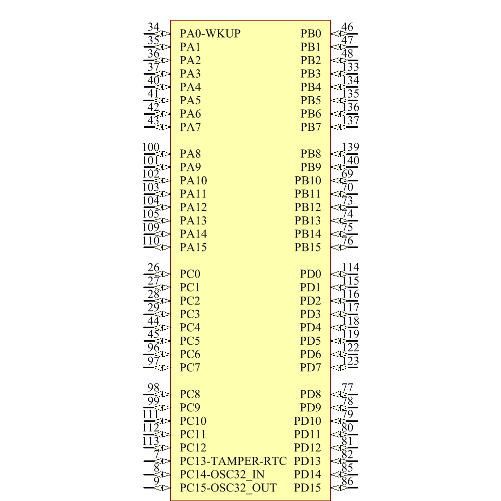 stm32f103zet6中文资料pdf_stm32f103zet6芯片概述/特性/原理及引脚图