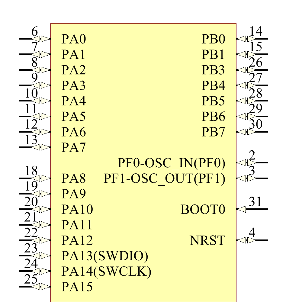 stm32f030k6t6中文资料pdf_stm32f030k6t6芯片概述/特性/原理及引脚图