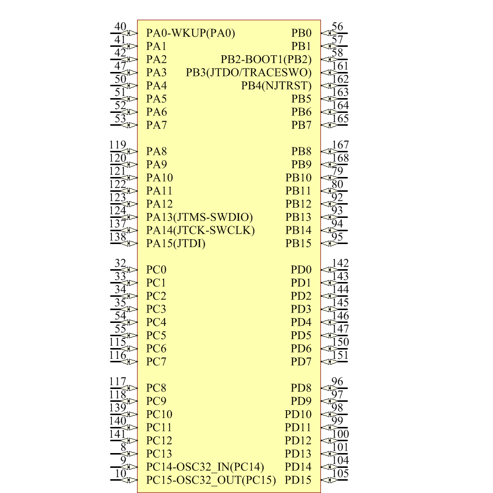 stm32f407igt6中文资料pdf