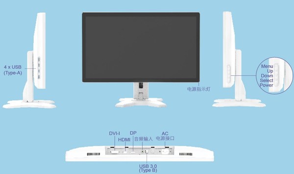 提供各种视频信号与扩充接口，提升设备整合能力