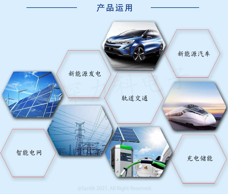 Basic Semi应用领域.jpg Basic Semi应用领域.jpg