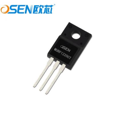 MURF1220CT