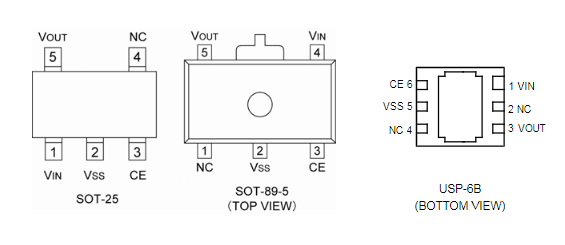 XC6209A502PR引脚图