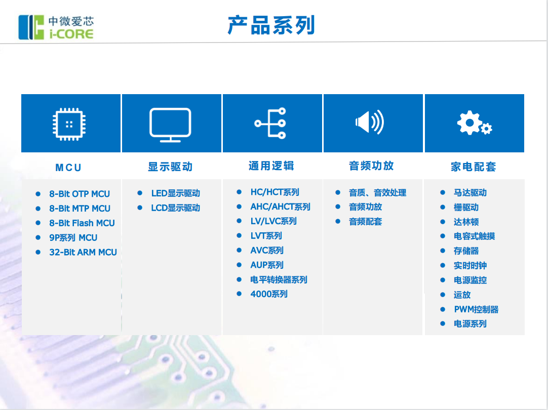 中微2.png