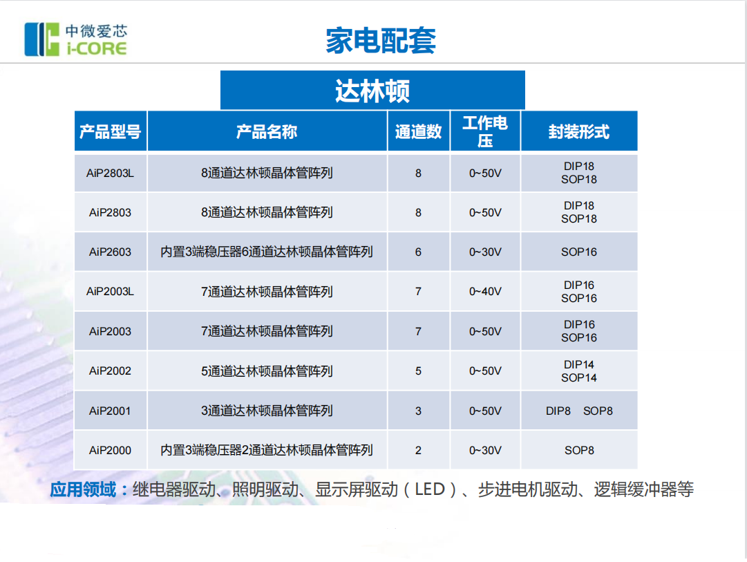 中微10.png