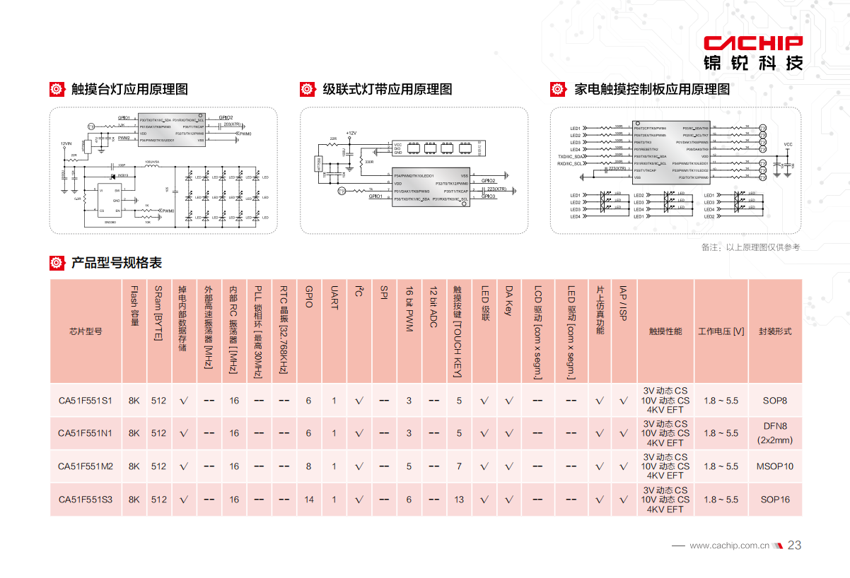 锦锐12.png