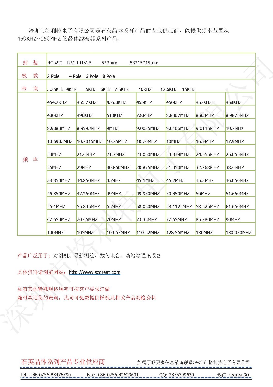 20211102 石英晶体滤波器资料.jpg