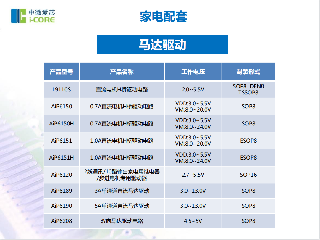 中微15.png