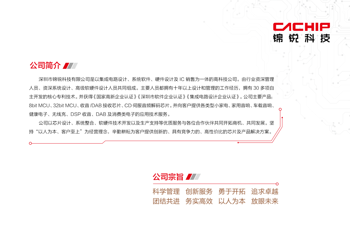 锦锐3.png