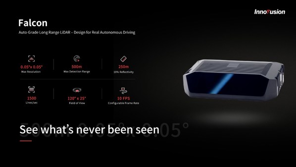 Innovusion猎鹰（Falcon）激光雷达