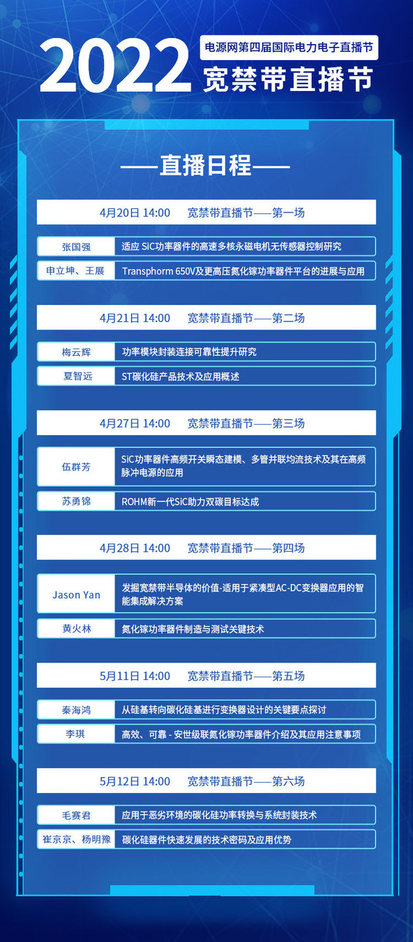 电源网国际电力电子直播节-宽禁带直播节演讲安排