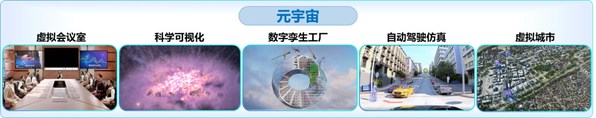 包罗万象的元宇宙
