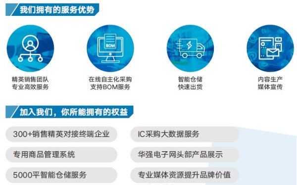 强强联合：江波龙FORESEE品牌入驻华强商城原厂专区