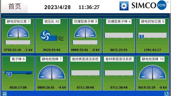 Simco-Ion IQ Power 控制台中文界面