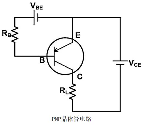 一文了解pnp晶體管結構圖和工作原理pnp晶體管特性和應用介紹