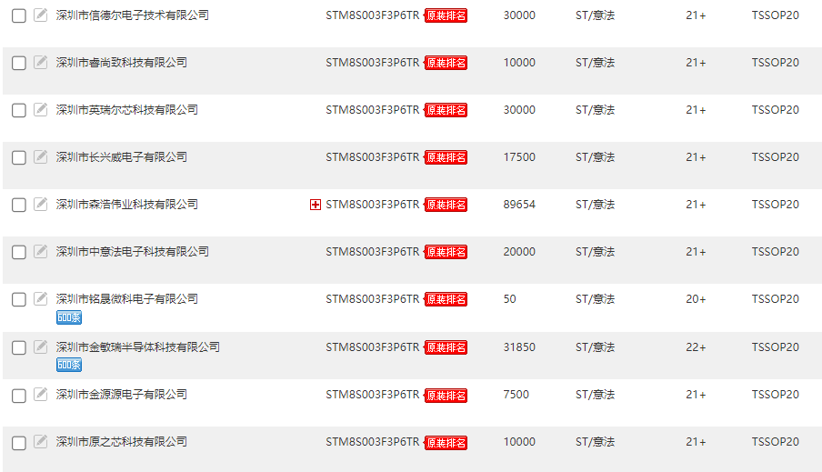 STM8S003F3P6TR原装正品商家