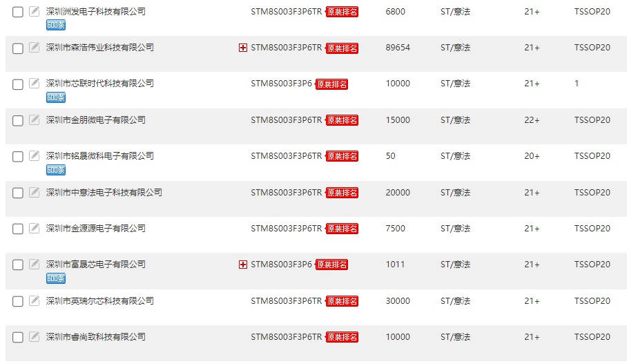 STM8S003F3P6原装正品商家