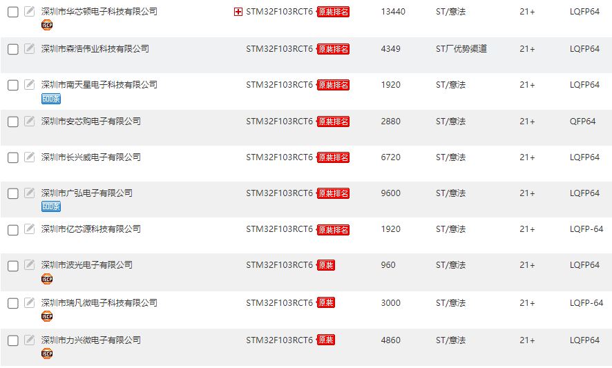 STM32F103RCT6原装正品商家